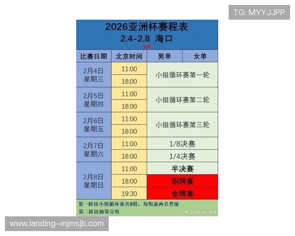 2026年世界杯预选赛亚洲区赛程表全攻略，帮助球迷掌握每场比赛的具体时间和对阵信息